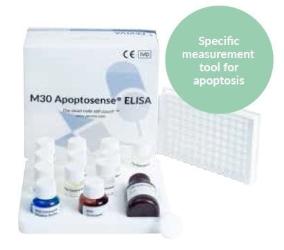 m30-apoptosense-elisa-100113